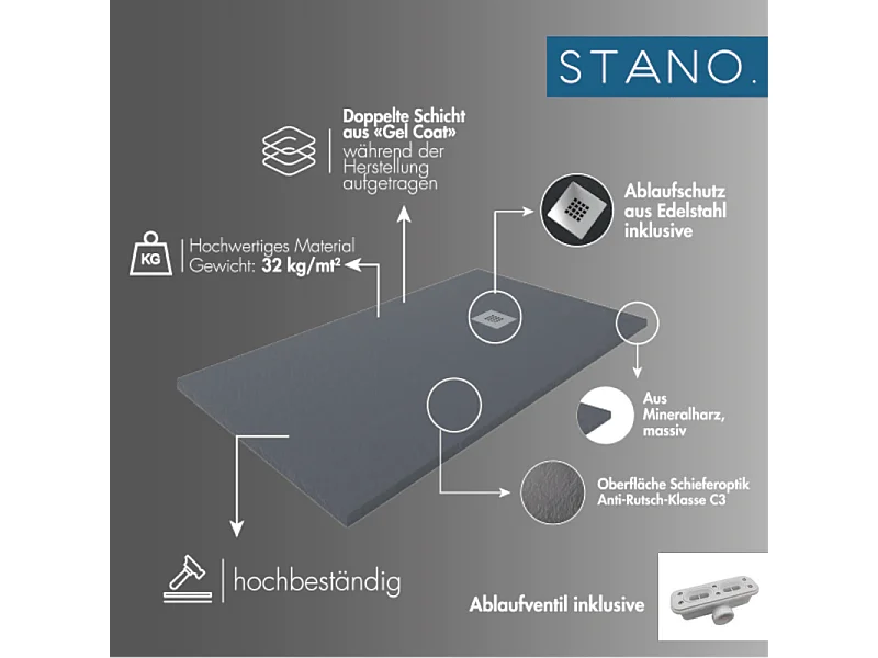 Plato de ducha resina VORTEX blanco  80x120 cm