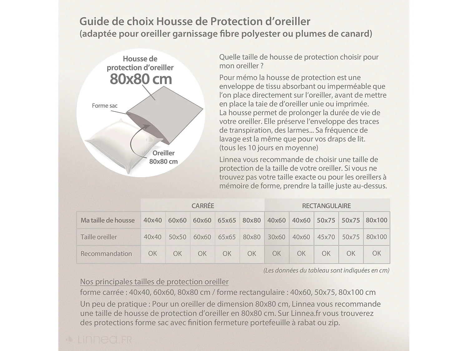 Housse de protection d'oreiller imperméable ANTONY 80x80 cm Blanc