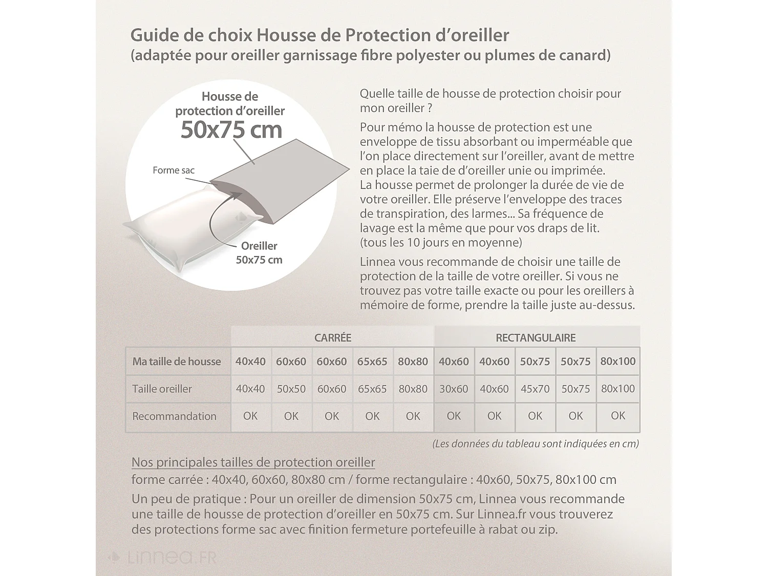 Housse de protection d'oreiller imperméable ANTONY 50x75 cm Blanc