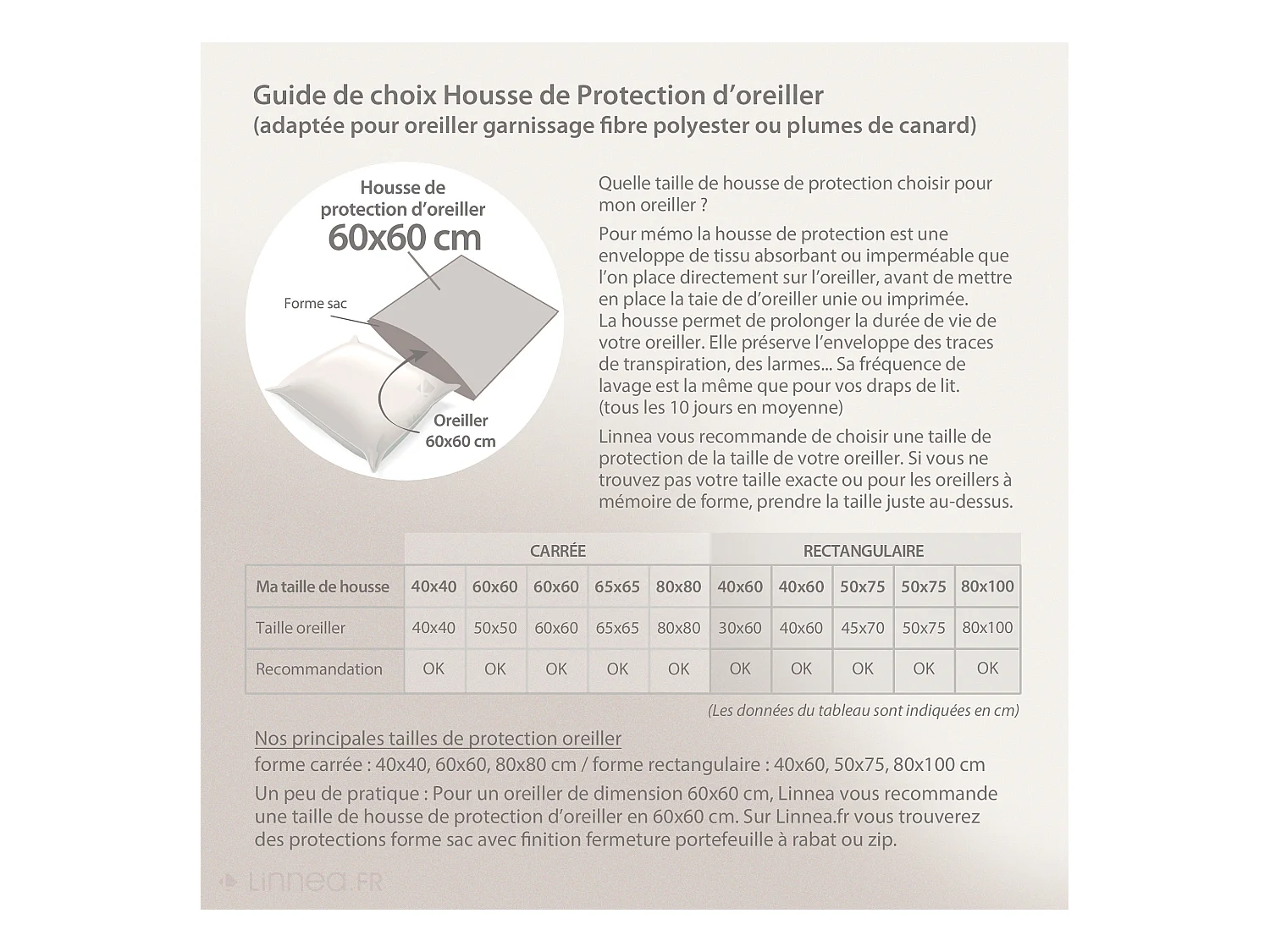 Housse de protection d'oreiller imperméable 60x60 cm Céline Blanc