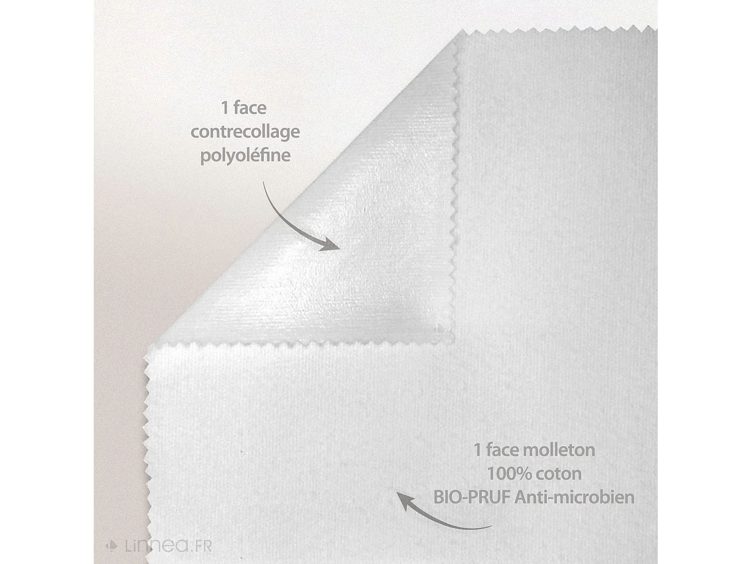 Housse de protection d'oreiller imperméable 60x60 cm CELINE Blanc