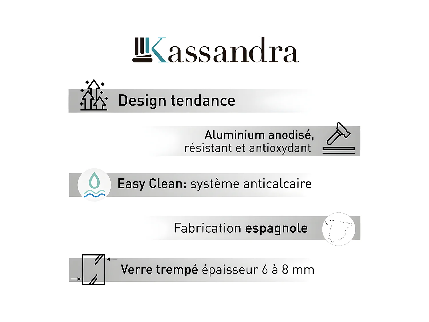 Panel fijo de ducha 120 cm FRESH INDUSTRIAL Decorado cuadros