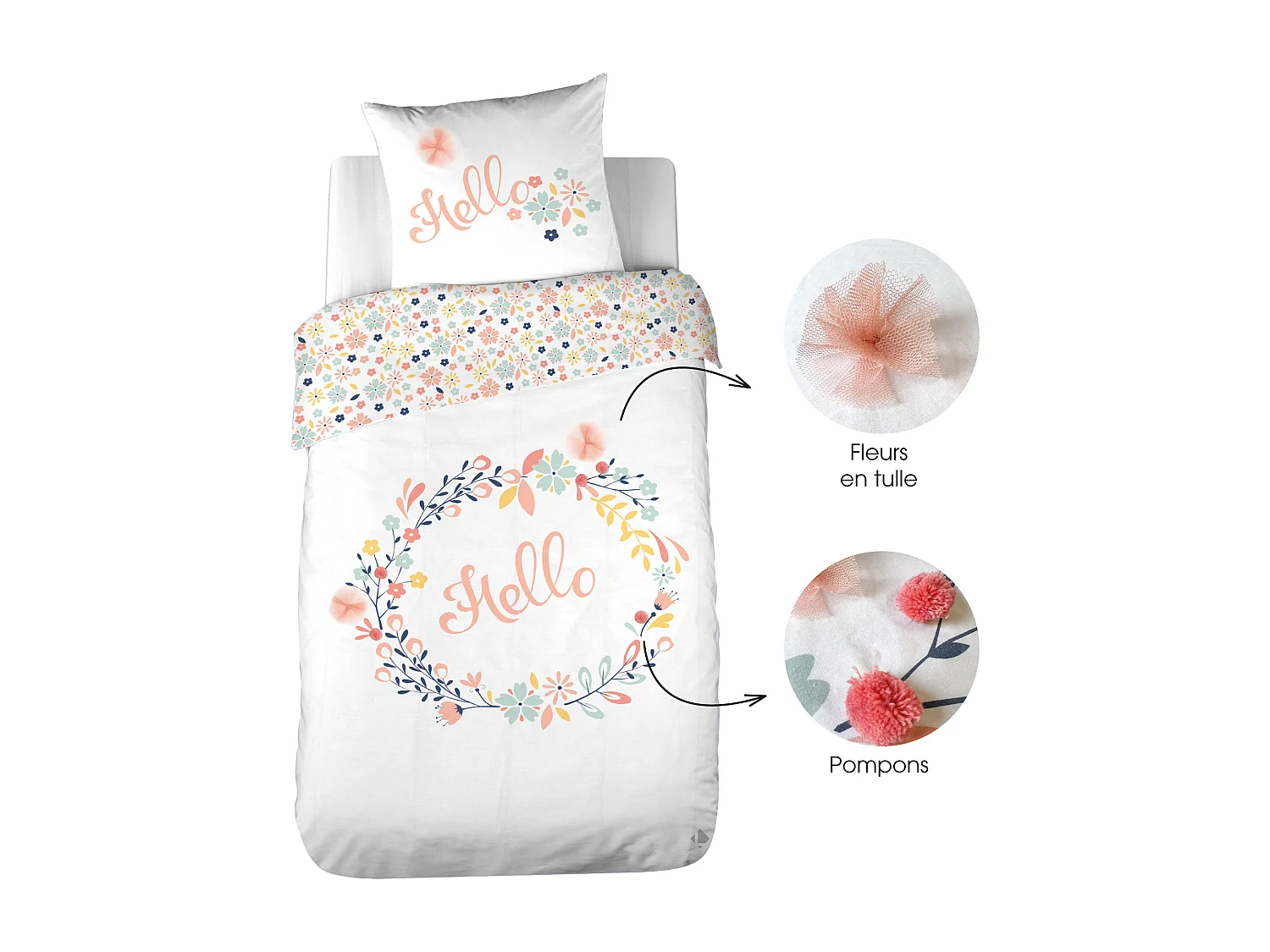 Parure de lit 140x200 cm coton bci adouci HELLO blanc 2 pièces