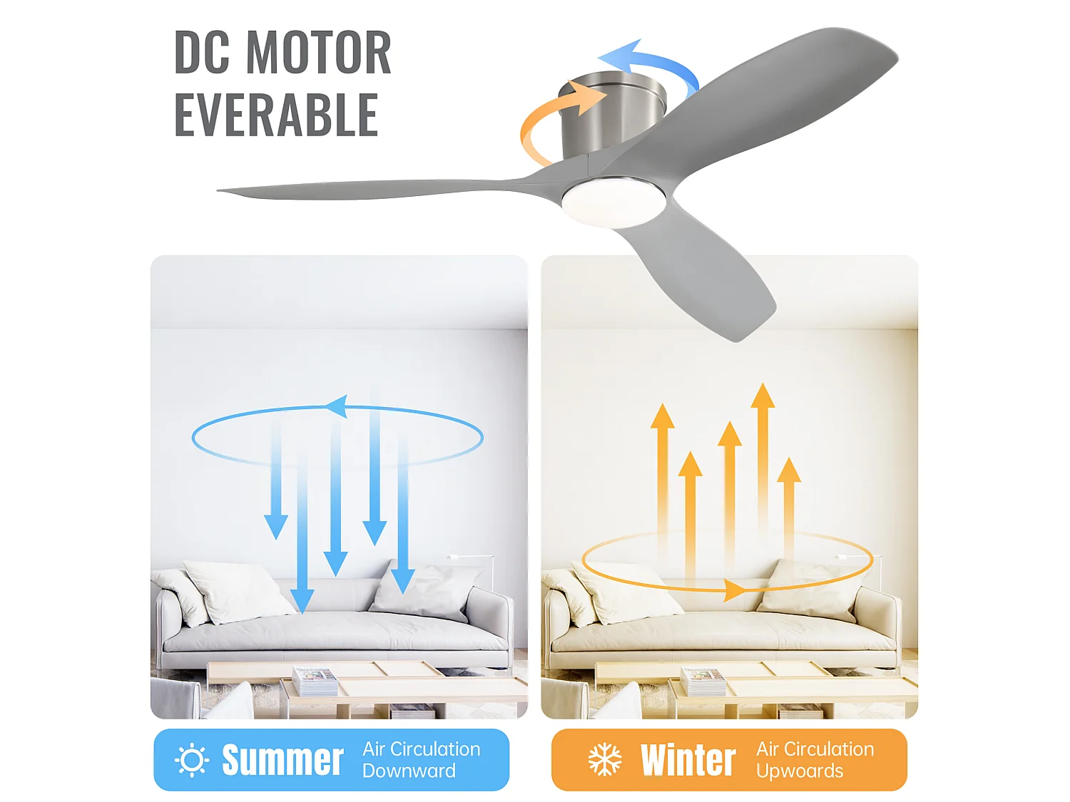 Ventilador de techo de 52" con luz LED y temporizador (1/4/8 h), para sala de estar y dormitorio.