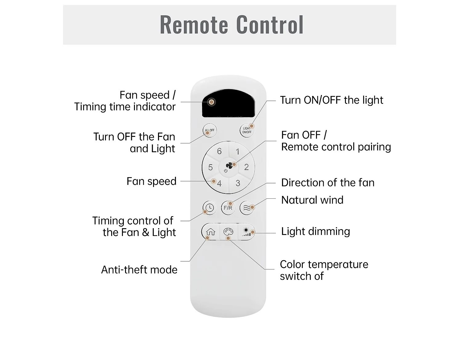 Ventilador de techo de 52" con luz LED y temporizador (1/4/8 h), para sala de estar y dormitorio.