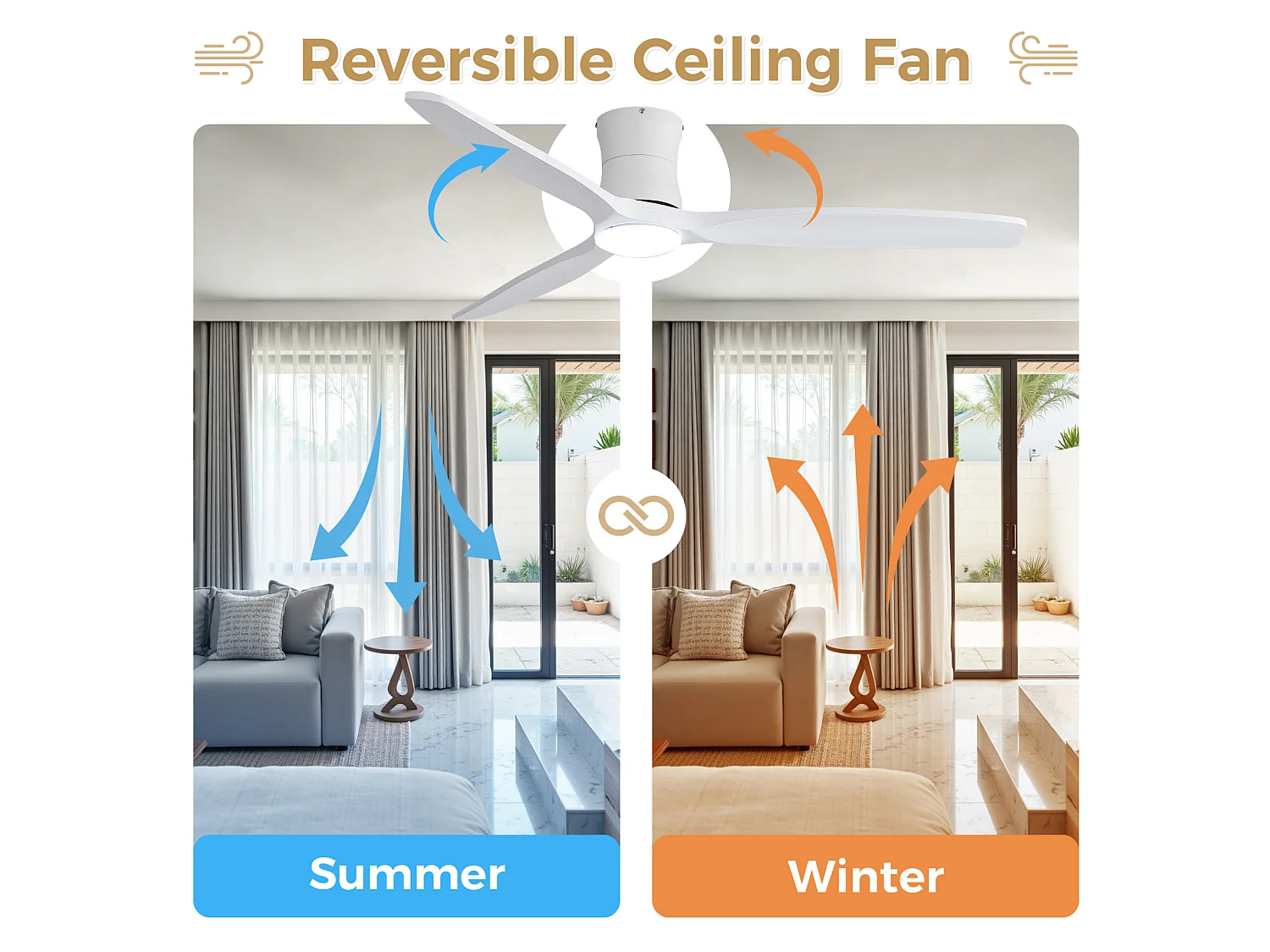 Ventilateur de plafond 132 cm avec éclairage variateur, 3 pales en bois et télécommande - Blanc