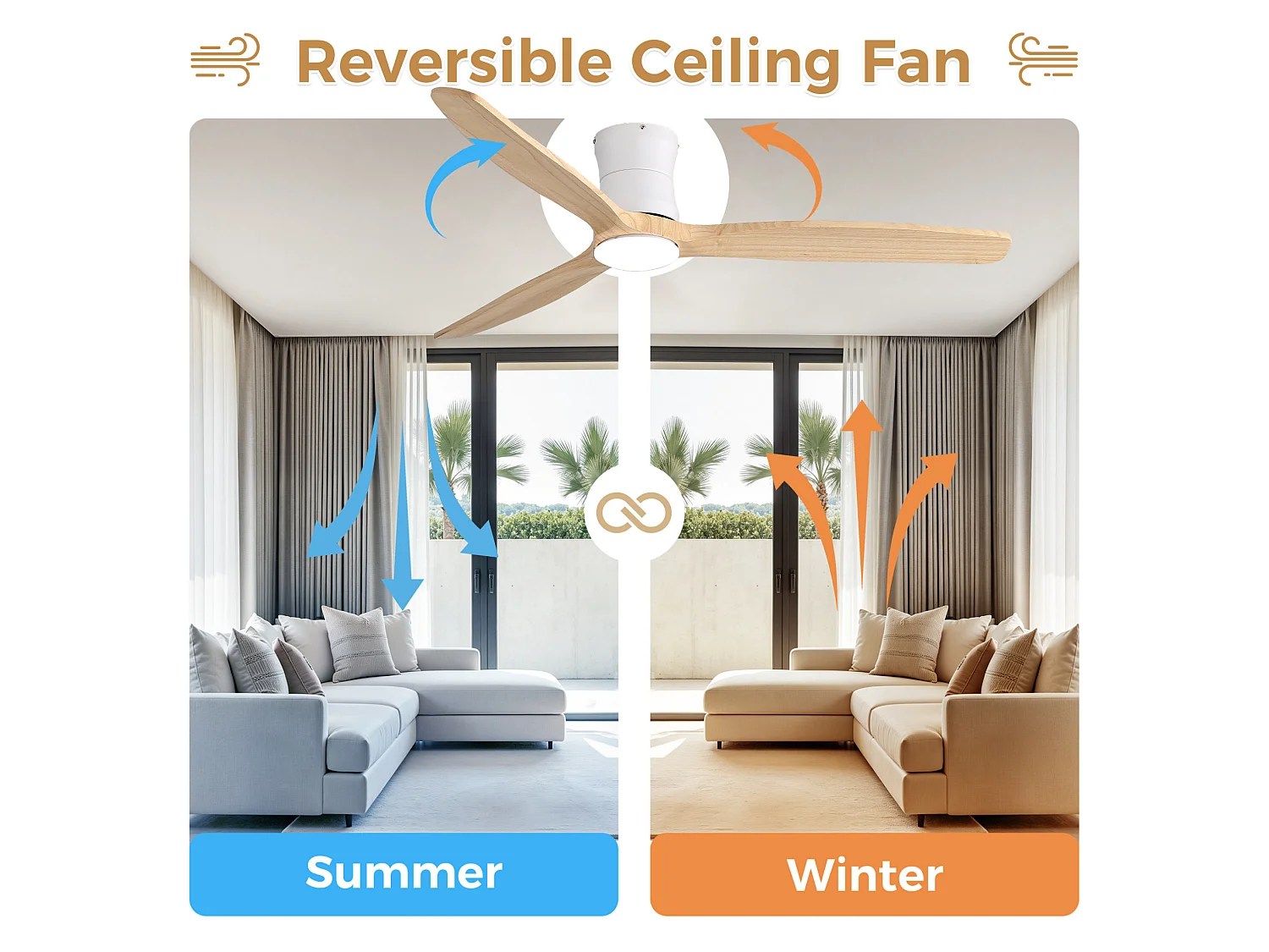 Ventilateur de plafond 132 cm avec éclairage variateur, 3 pales en bois et télécommande