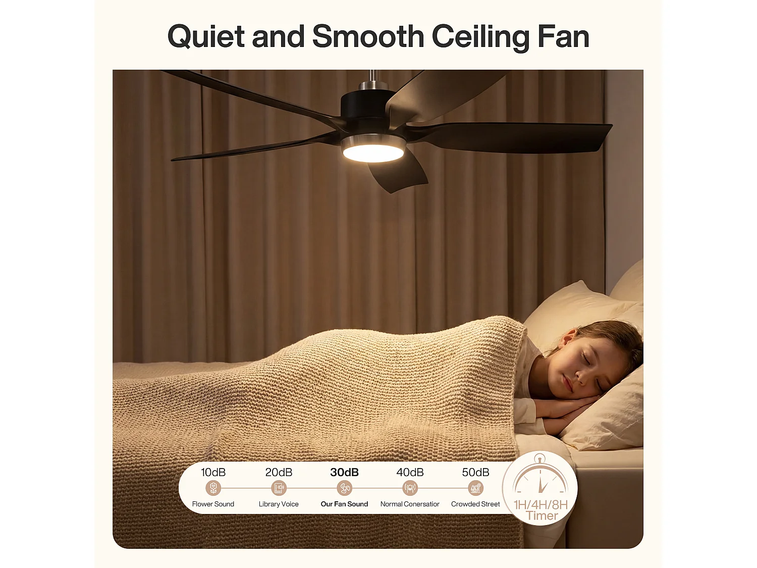 Moderne plafondventilator van 132 cm met verlichting, afstandsbediening, dimbare ledverlichting, omkeerbare ventilator met verlichting, 5 slimme bladen