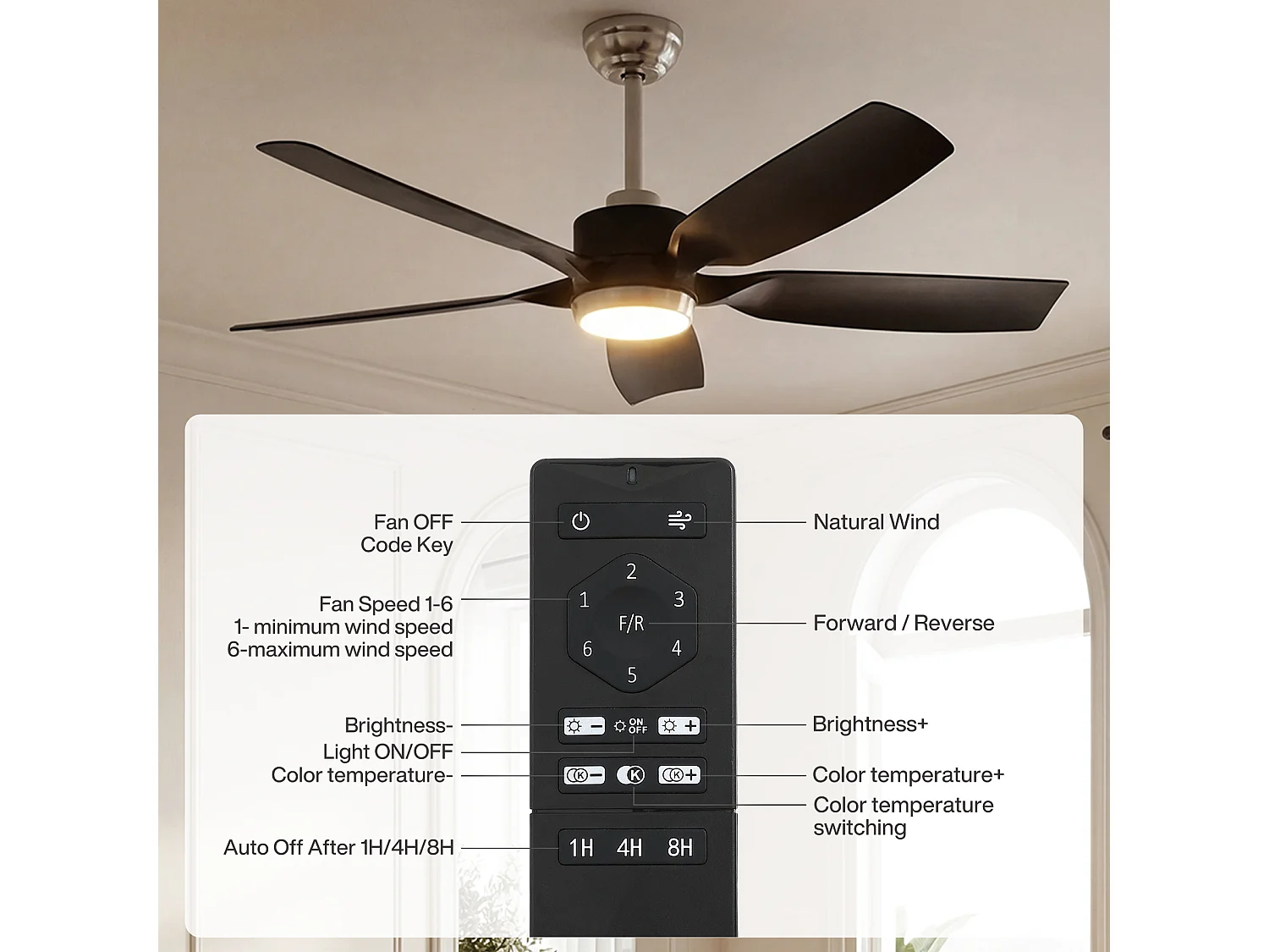 Moderne plafondventilator van 132 cm met verlichting, afstandsbediening, dimbare ledverlichting, omkeerbare ventilator met verlichting, 5 slimme bladen