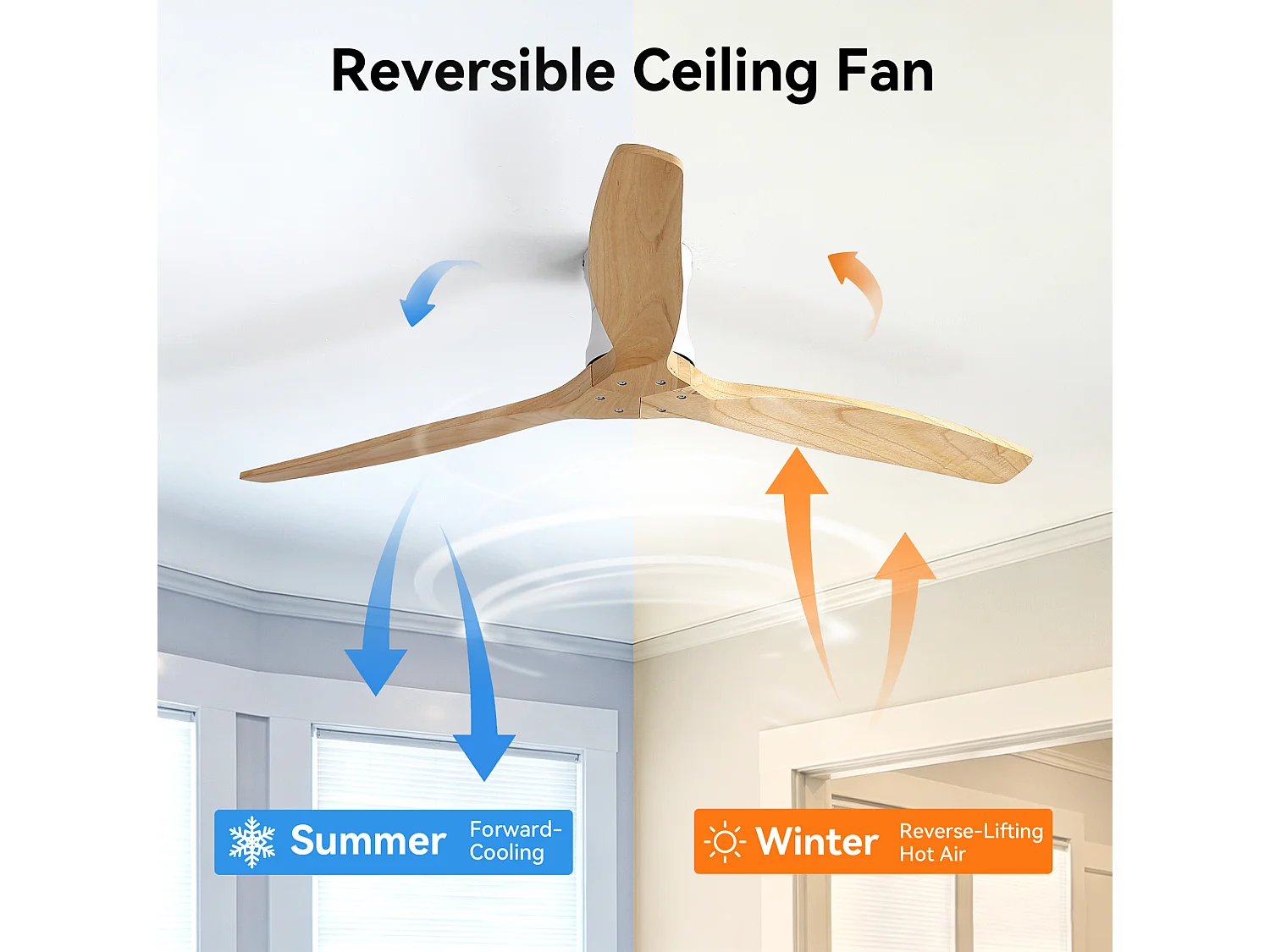 Ventilateur de plafond sans éclairage - 3 pales en bois , minuterie et 6 vitesses - Naturel clair