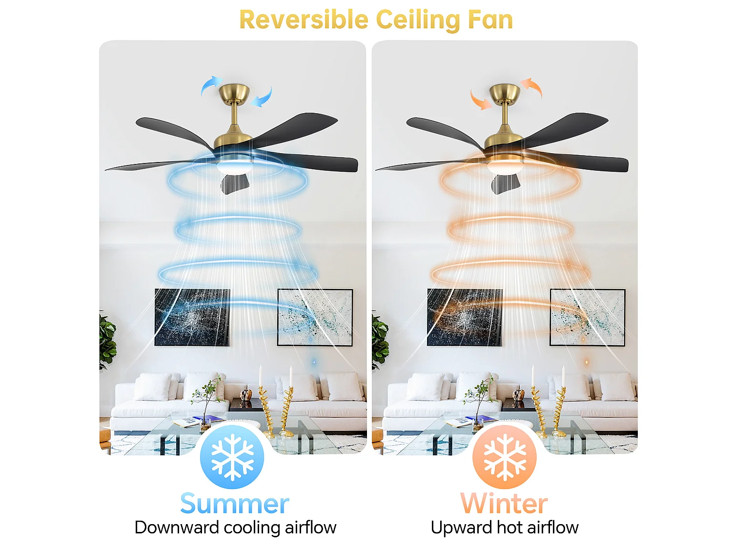 Ventilateur de plafond avec éclairage, silencieux, 5 pales en ABS - Noir et or