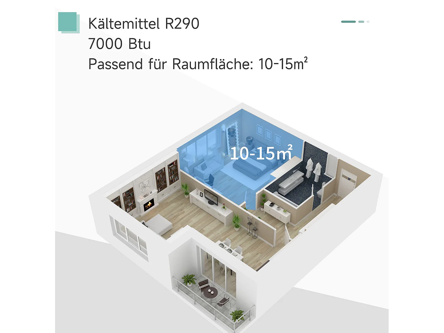 Climatiseur mobile 3-en-1 avec minuterie 24 h et 2 vitesses - Blanc