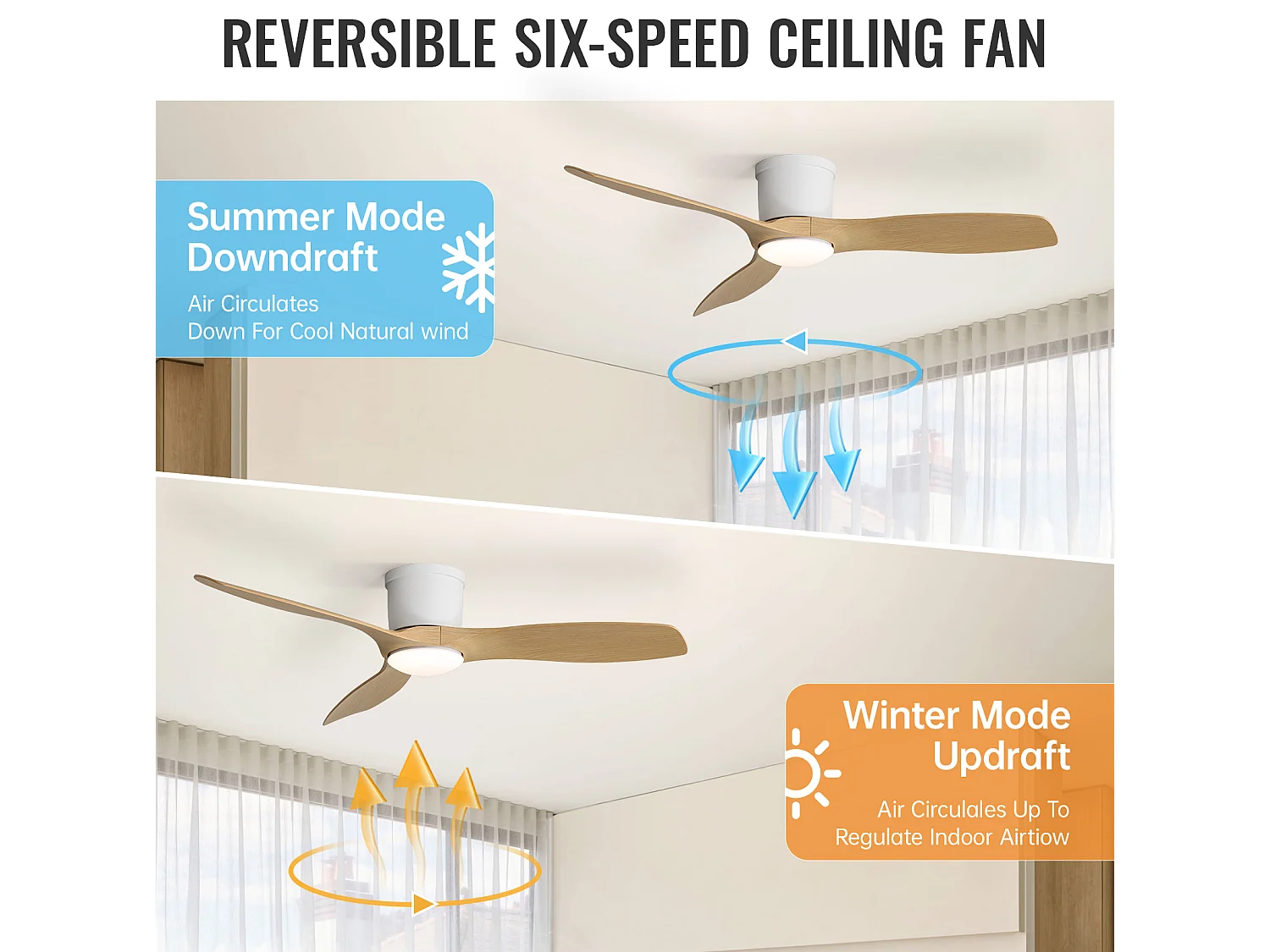 Ventilateur de plafond intelligent avec lumière, télécommande et 3 pales en ABS - Pour Été/Hiver