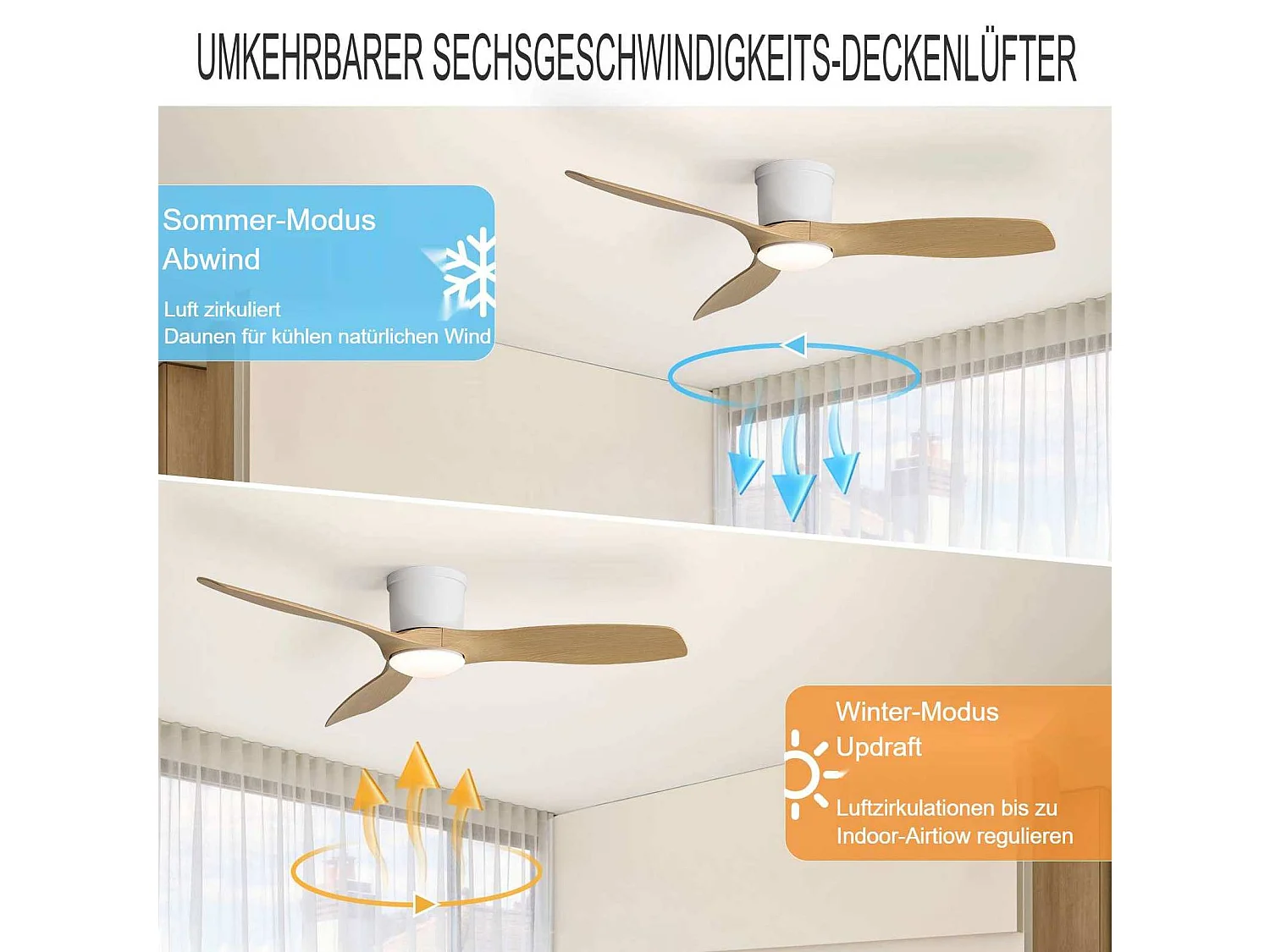 Ventilateur de plafond plat avec 3 pales en ABS, silencieux et éclairage