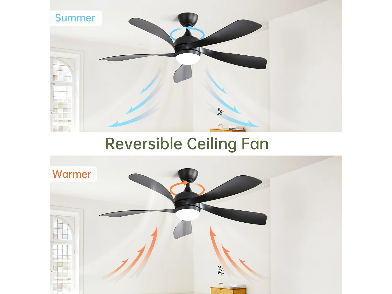 Ventilateur de plafond avec éclairage LED , 6 vitesses et minuterie (1/4/8 h) - Pour été/hiver