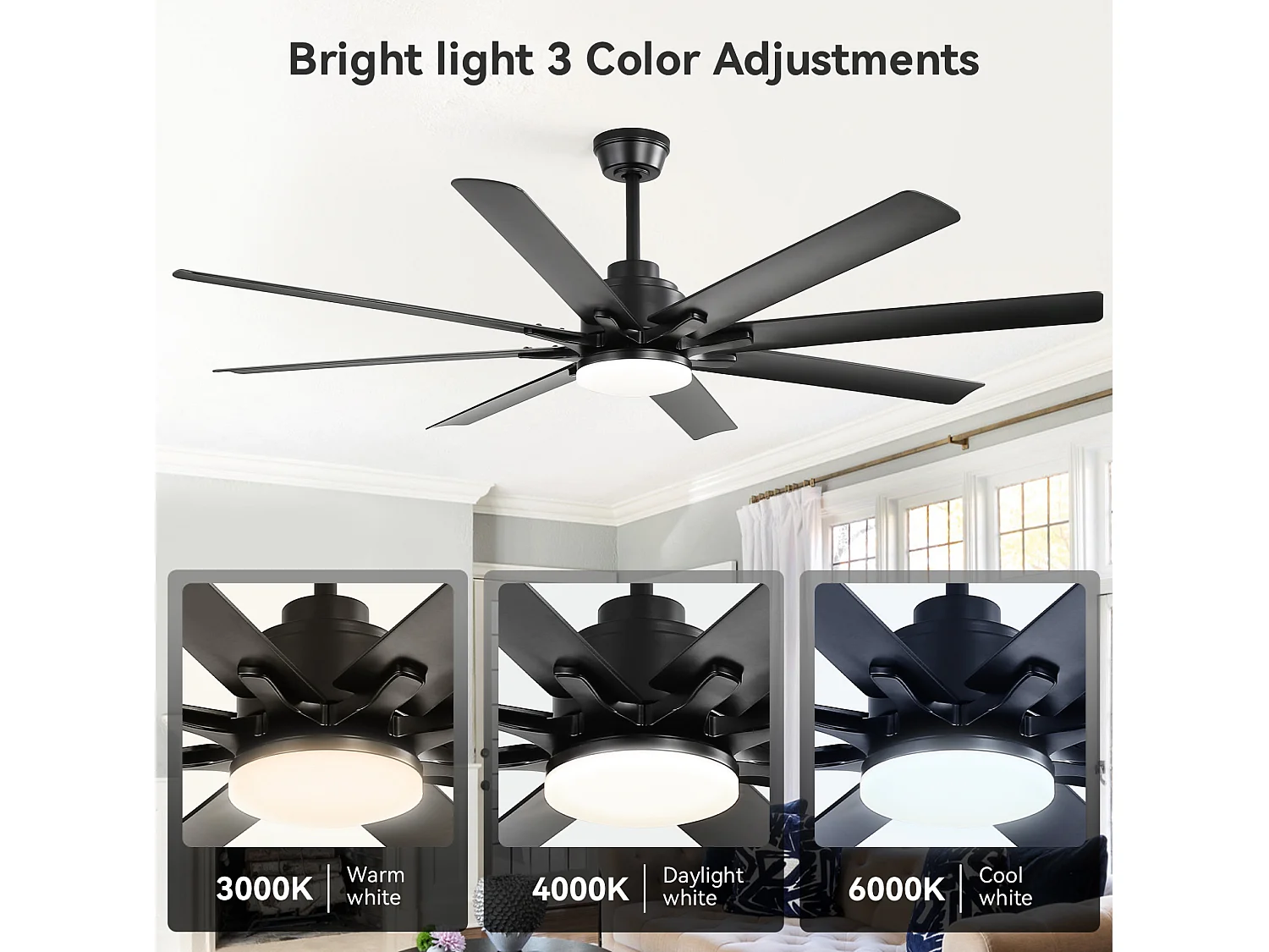 Ventilateur de plafond avec lumière, télécommande et 8 pales en ABS