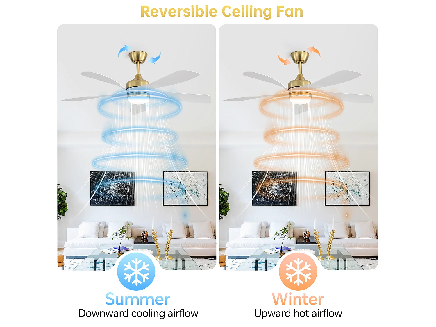 Ventilateur de plafond avec éclairage, silencieux, 5 pales en ABS - Blanc et or