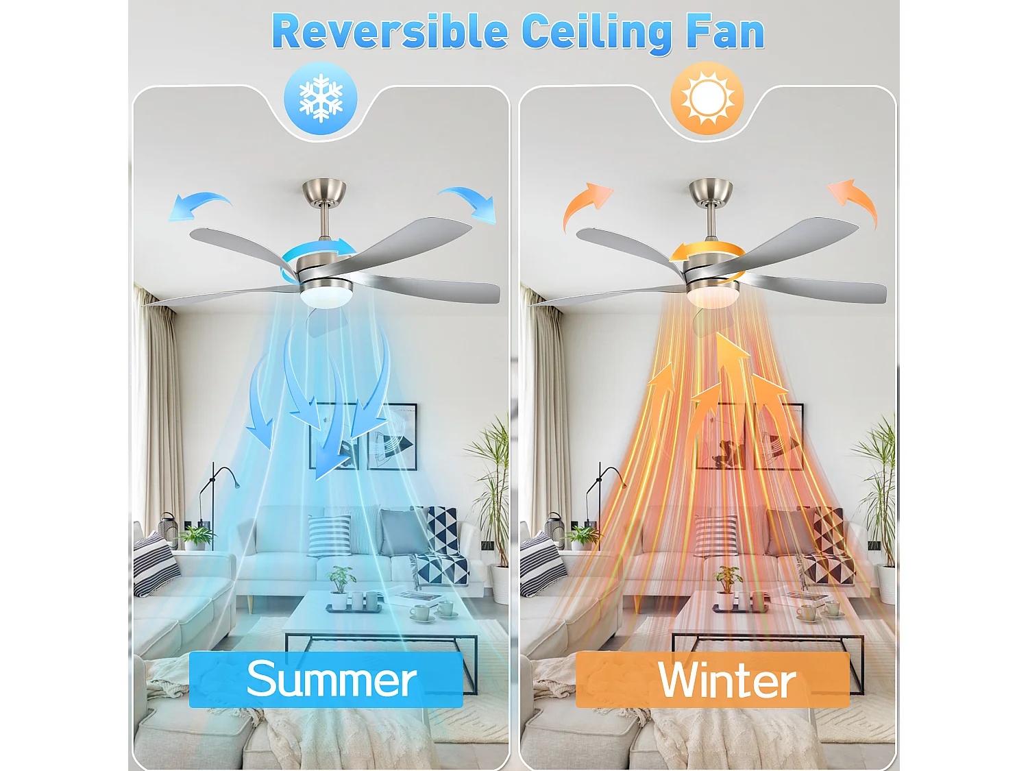 Ventilateur de plafond avec éclairage, silencieux, 5 pales en ABS, pour chambre et salon