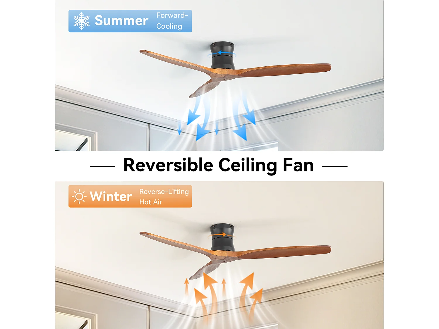Ventilateur de plafond sans éclairage - 3 pales en bois , minuterie et 6 vitesses - Couleur noyer