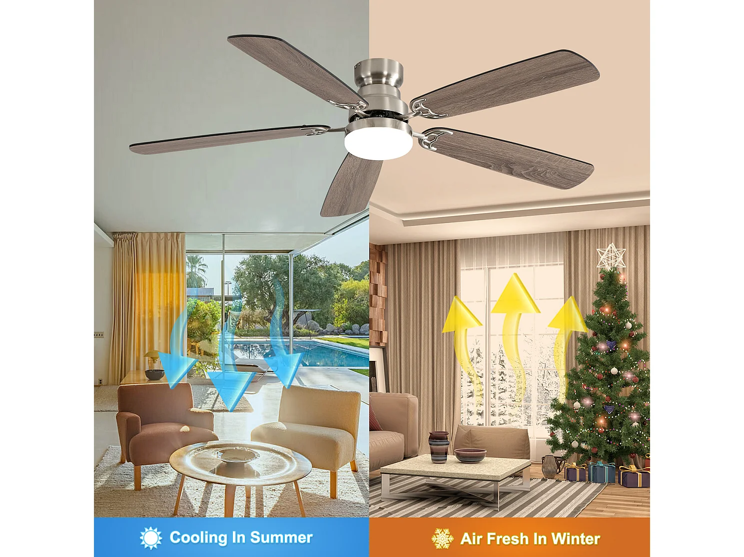 Ventilateur de plafond avec éclairage LED intensité réglable, pour salon et chambre