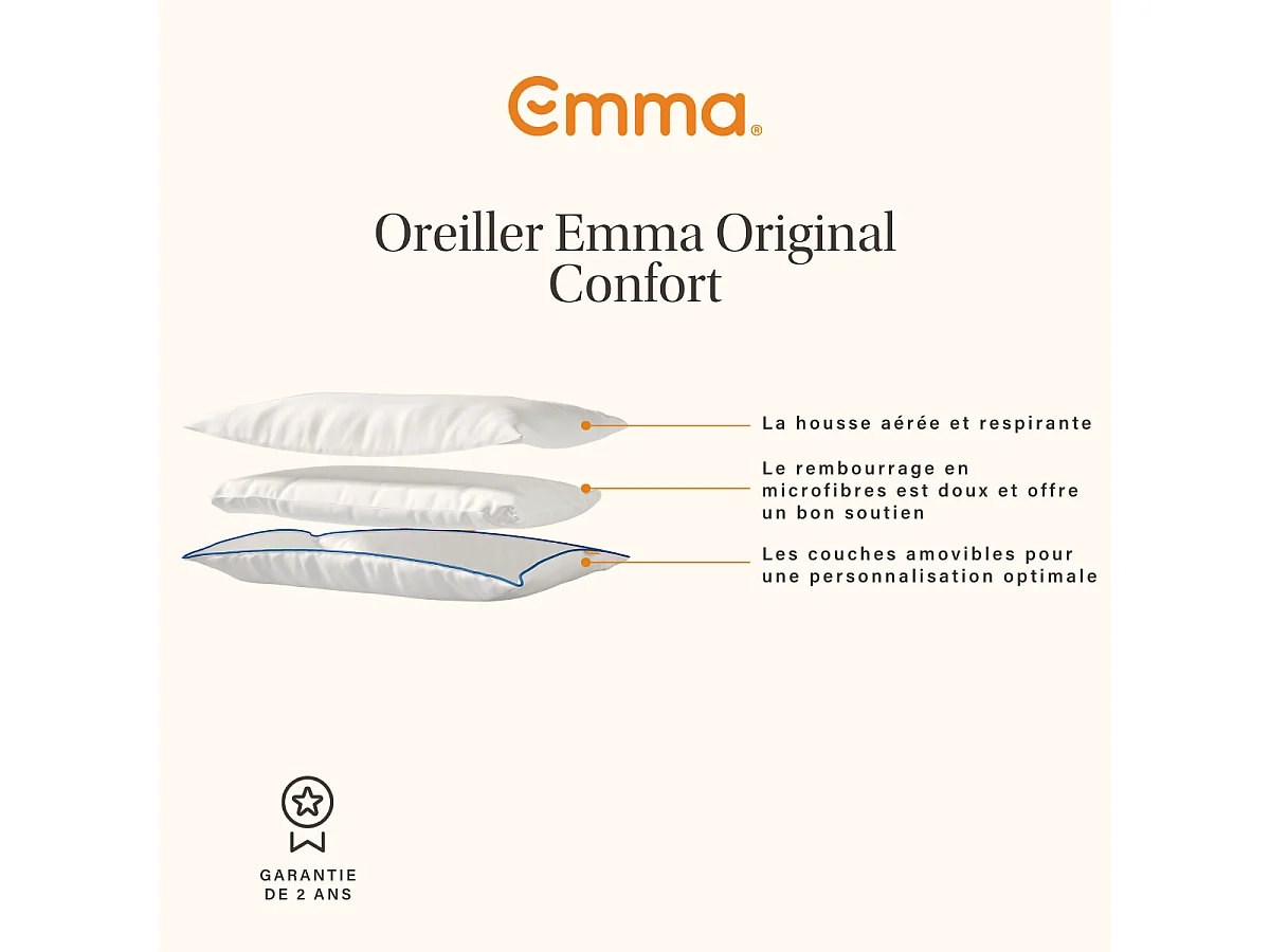 Emma Oreiller Original Confort 12 x 080 x 040 cm Gris