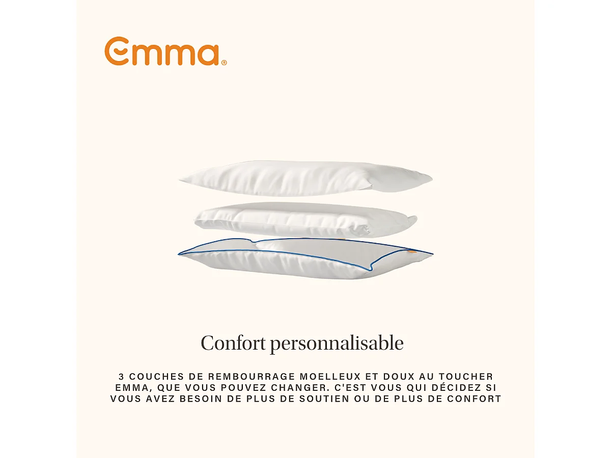Almohada Original Comfort | 40x70 cm