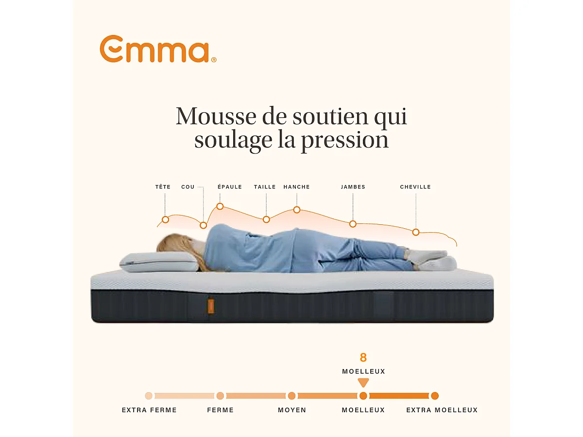Matras Emma Original Elite