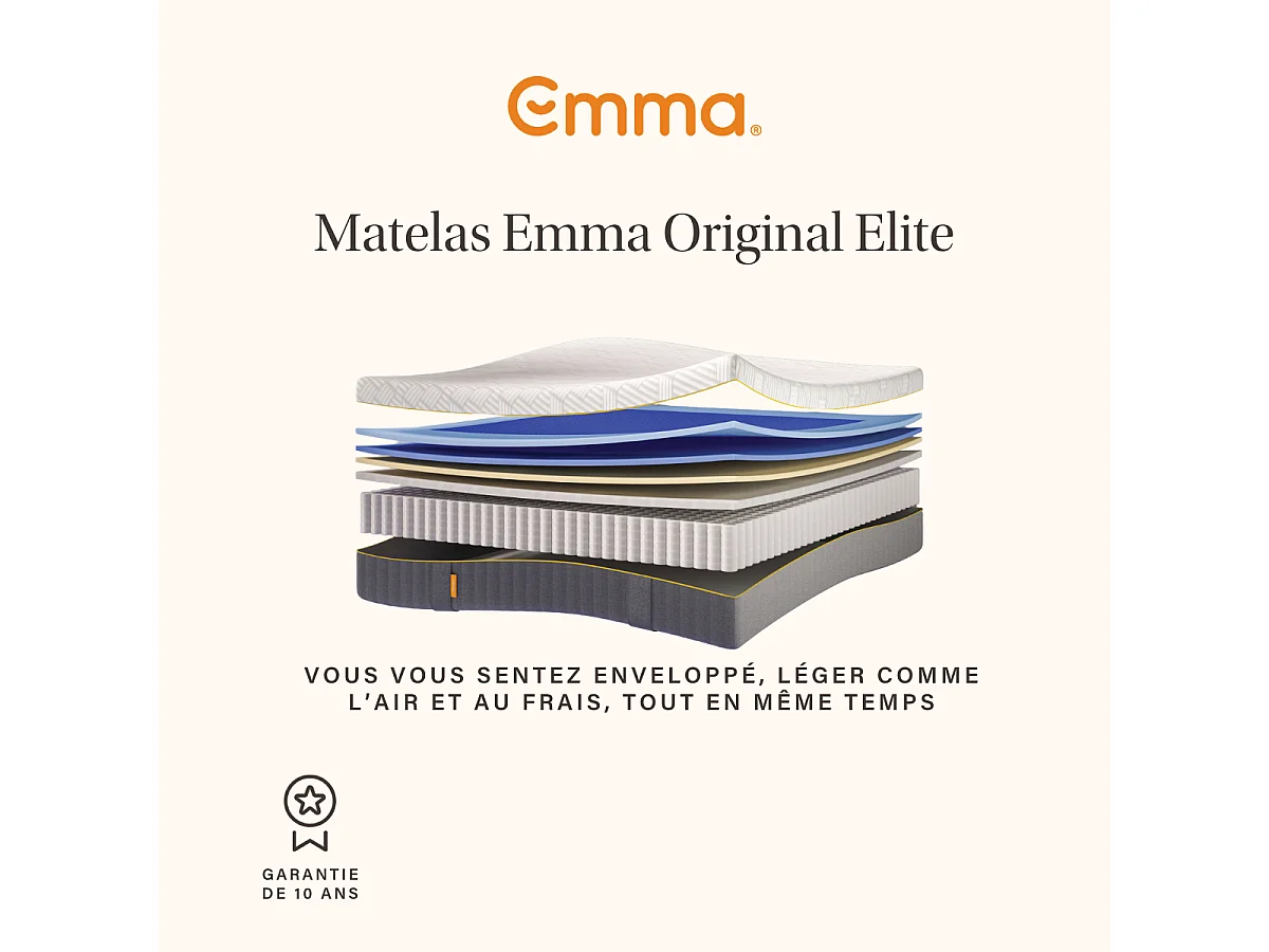 Matras Emma Original Elite