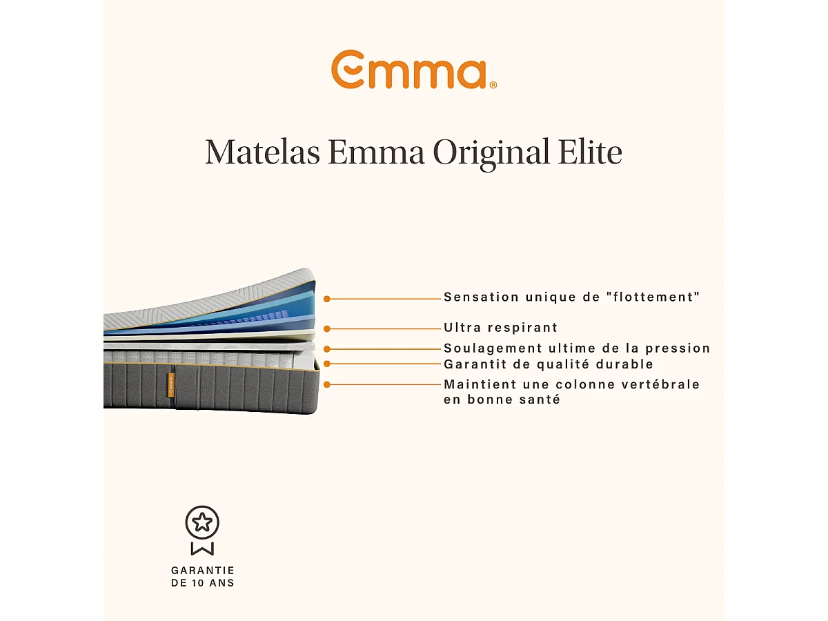 Matras Emma Original Elite