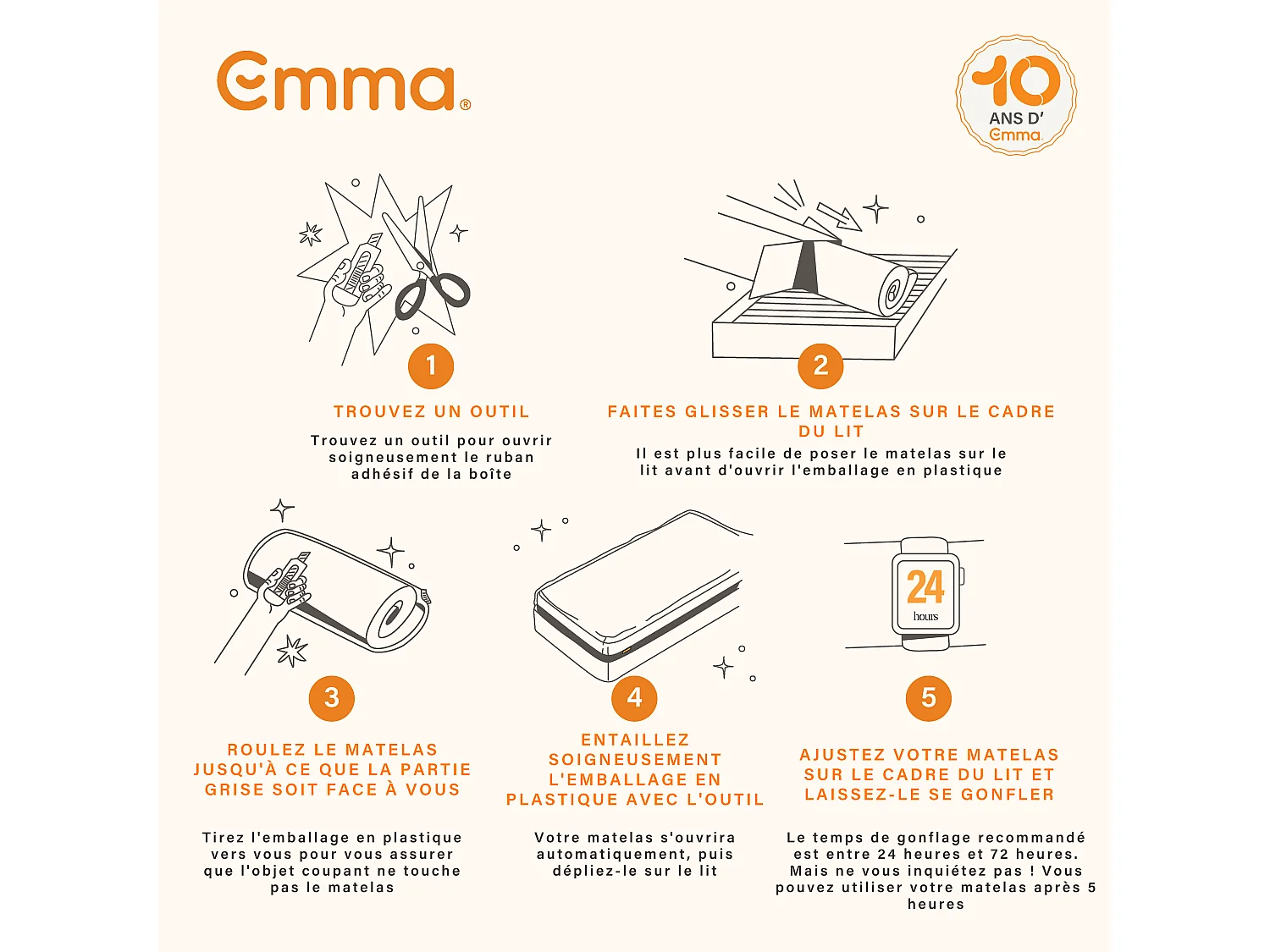 Matras Emma Original Elite