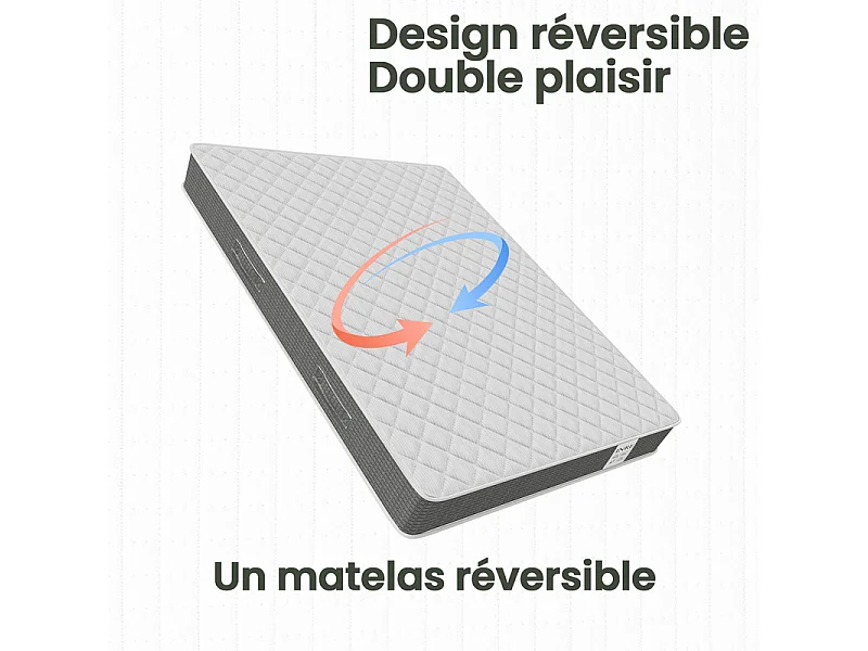 Matelas 140x200 cm INRE - 25 cm, Réversible, Mémoire de Forme, 7 Zones Ergonomiques, Soutien Ferme, Tissu Respirant et Durable