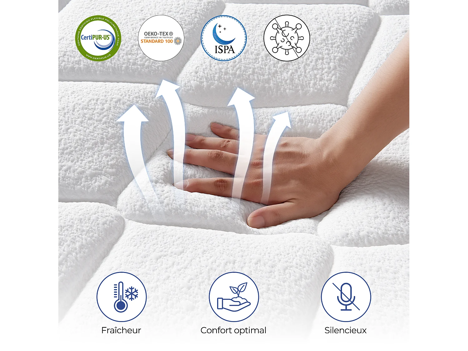 Matelas Hybride 140x200 cm INRE, Épais 25cm, Ressorts Ensachés + Mémoire de Forme, Moyenne Ferme, 7 Zones de Confort, Respirant