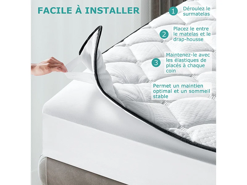 Surmatelas 140x200 cm INRE - Confort Optimal - Moelleux, Anti-acarien, Respirant - Bande élastique - pour Matelas 2 Places - Lavable