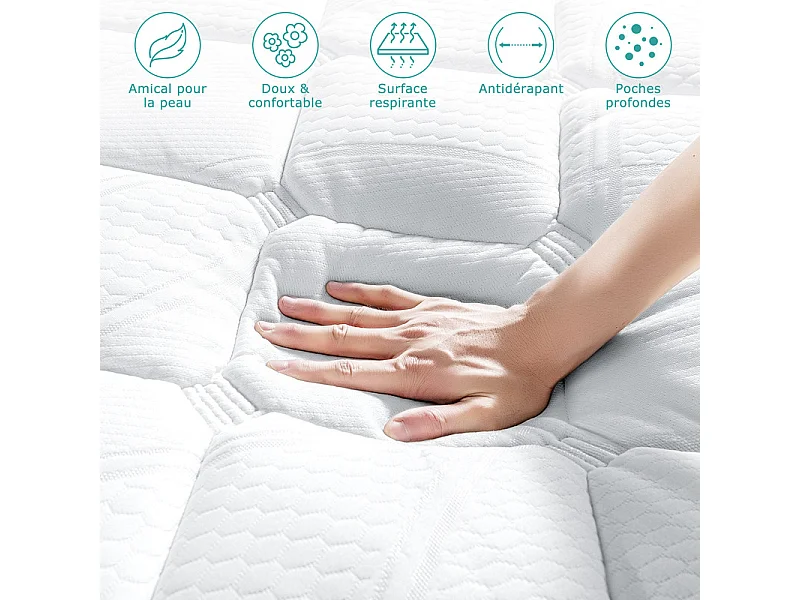Surmatelas 140x200 cm INRE - Confort Optimal - Moelleux, Anti-acarien, Respirant - Bande élastique - pour Matelas 2 Places - Lavable