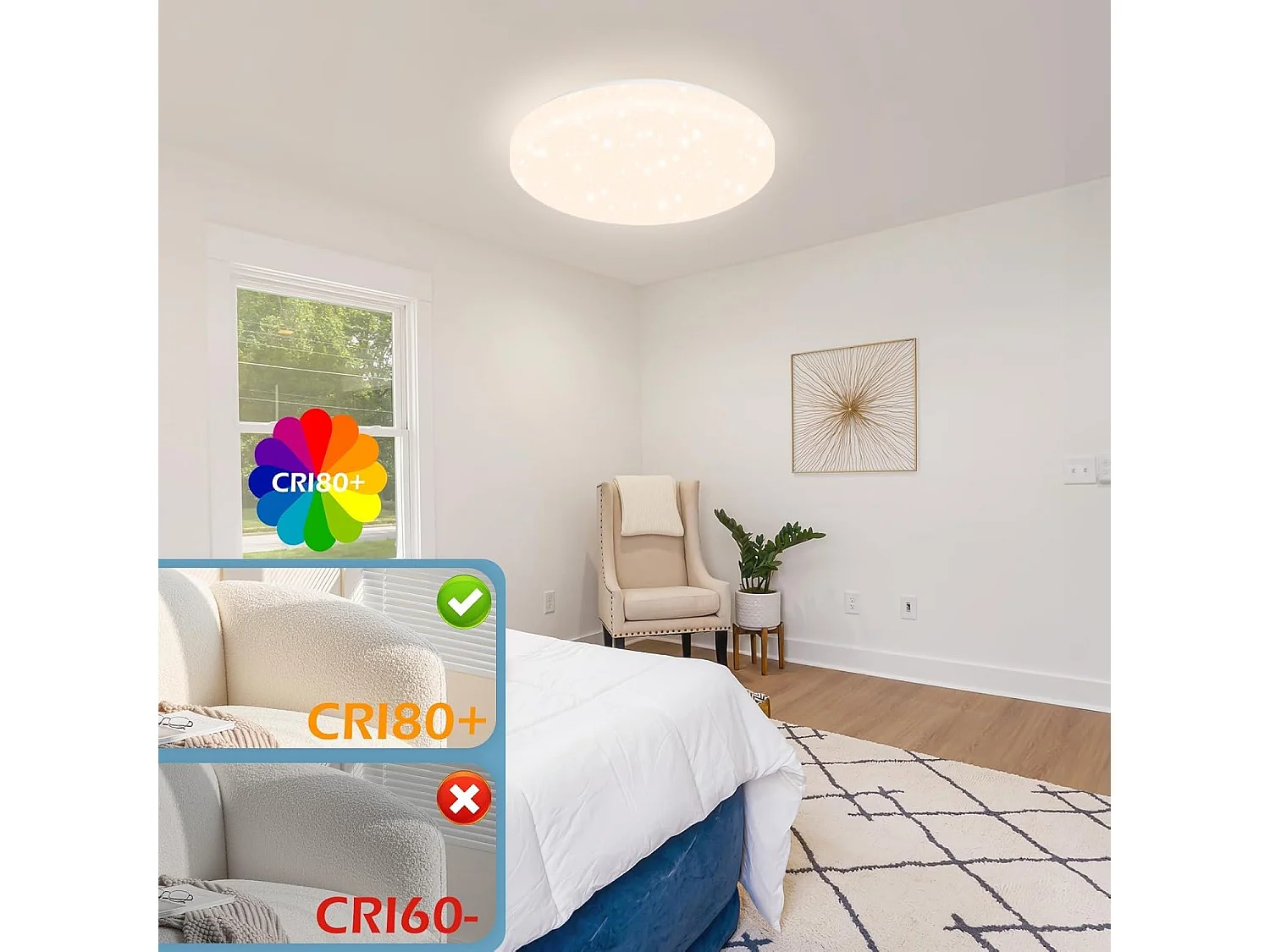ZMH Plafonnier LED Ciel Étoilé Rond 15W Ø21cm Blanc Naturel 4000K  Pour Chambre Cuisine Bureau