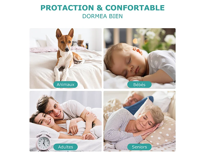 Surmatelas 180x200 cm INRE - Confort Optimal - Moelleux, Anti-acarien, Respirant - Bande élastique - pour Matelas 2 Places - Lavable
