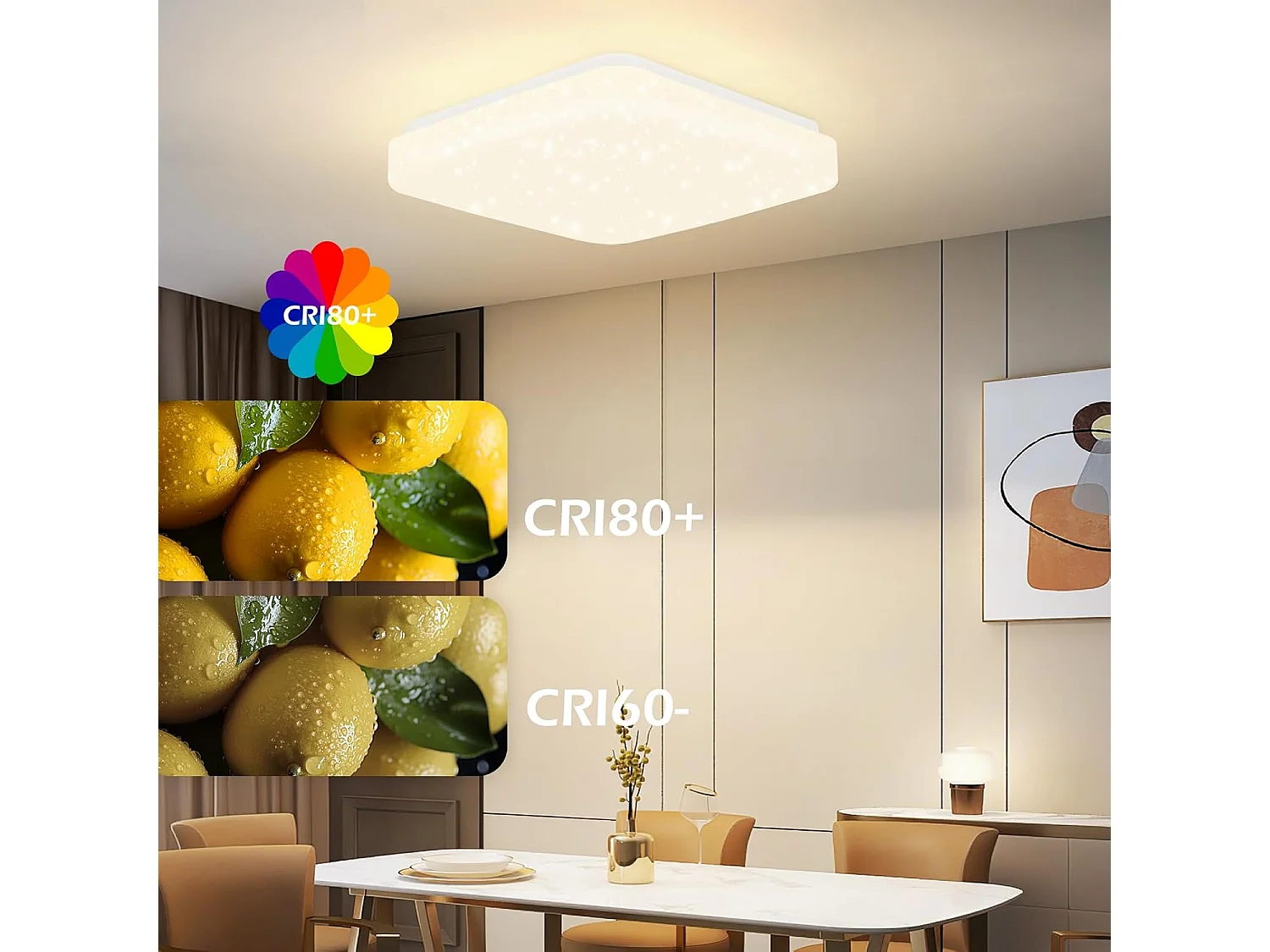 ZMH Plafonnier LED Ciel Étoilé Carré 15W 21cm Blanc Chaud 3000K Pour Chambre Cuisine Bureau