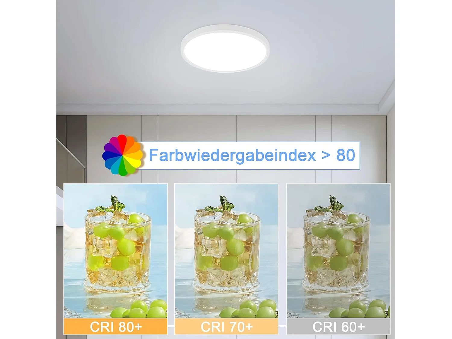 ZMH Plafonnier LED  ∅22 cm IP44 facile à monter soi-même avec les instructions de montage pour chambre à coucher