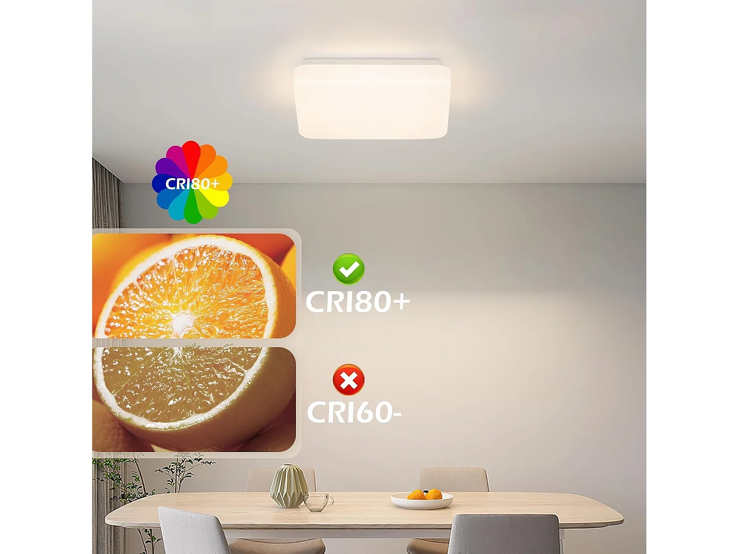 ZMH Plafonnier LED Ciel Étoilé Carré 15W 21cm Blanc Naturel 4000K Pour Chambre Cuisine Bureau