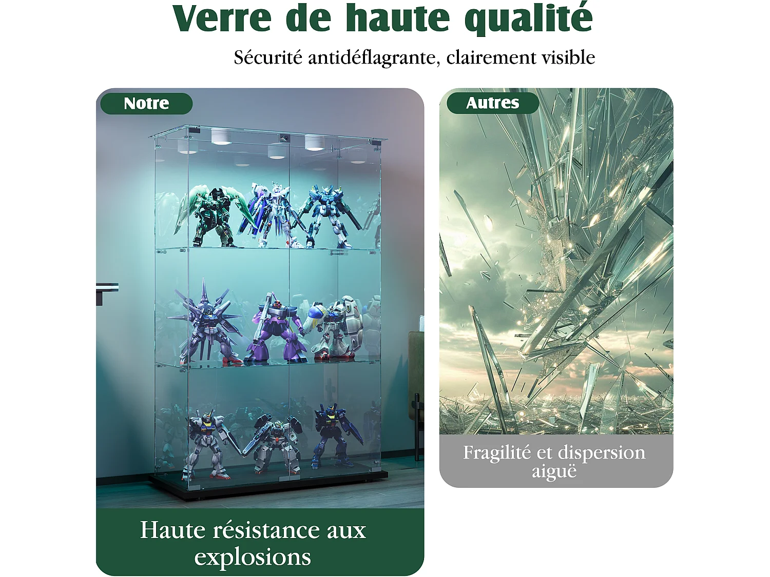 Vitrine Double Porte 3 Niveaux 6 Cases Avec LED Et Serrure, Rangement Figurines Et Vins,78,5×35×123,3cm
