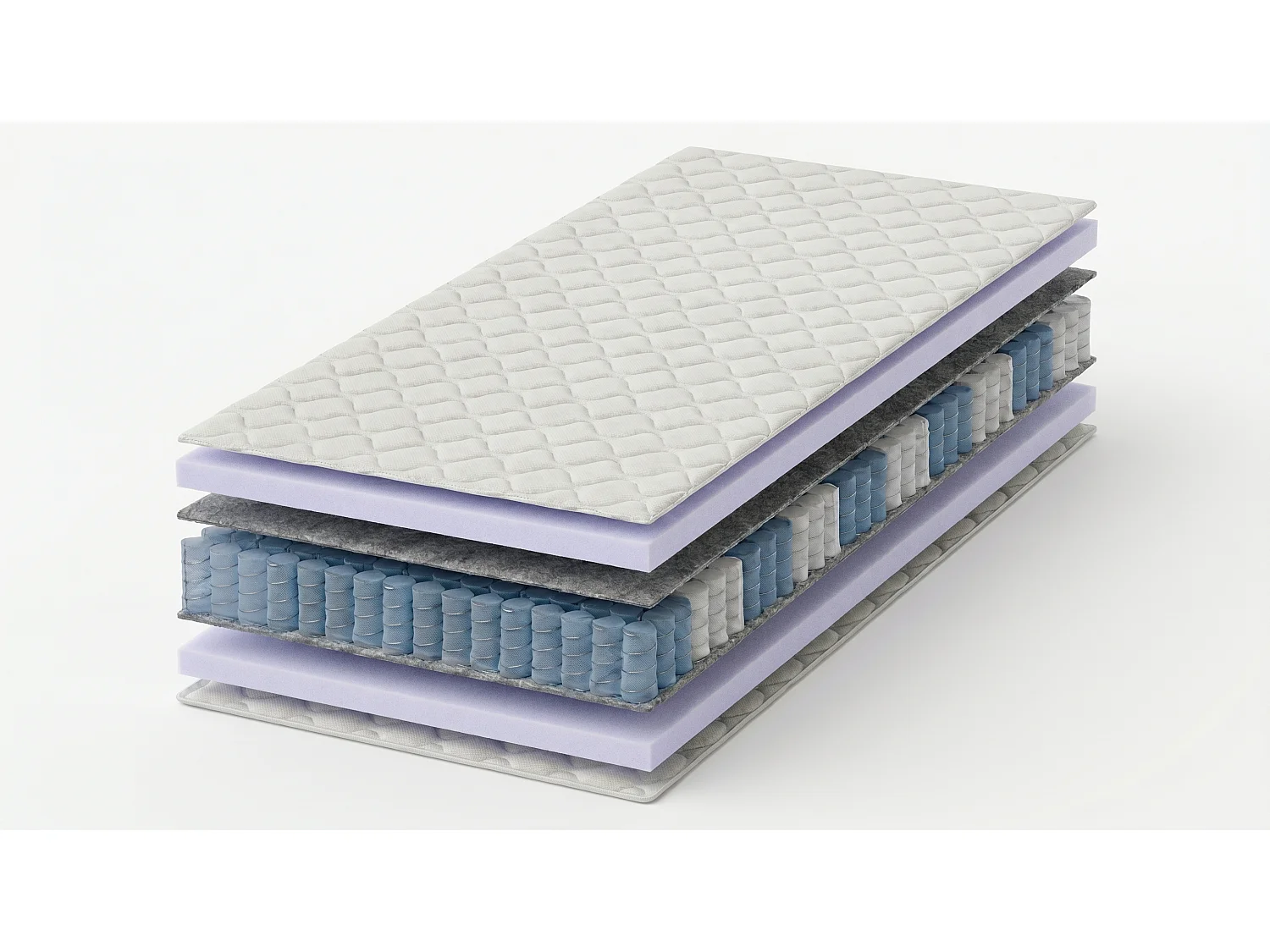 Matelas à ressorts ensachés FRANK 140x200 hauteur 20 cm