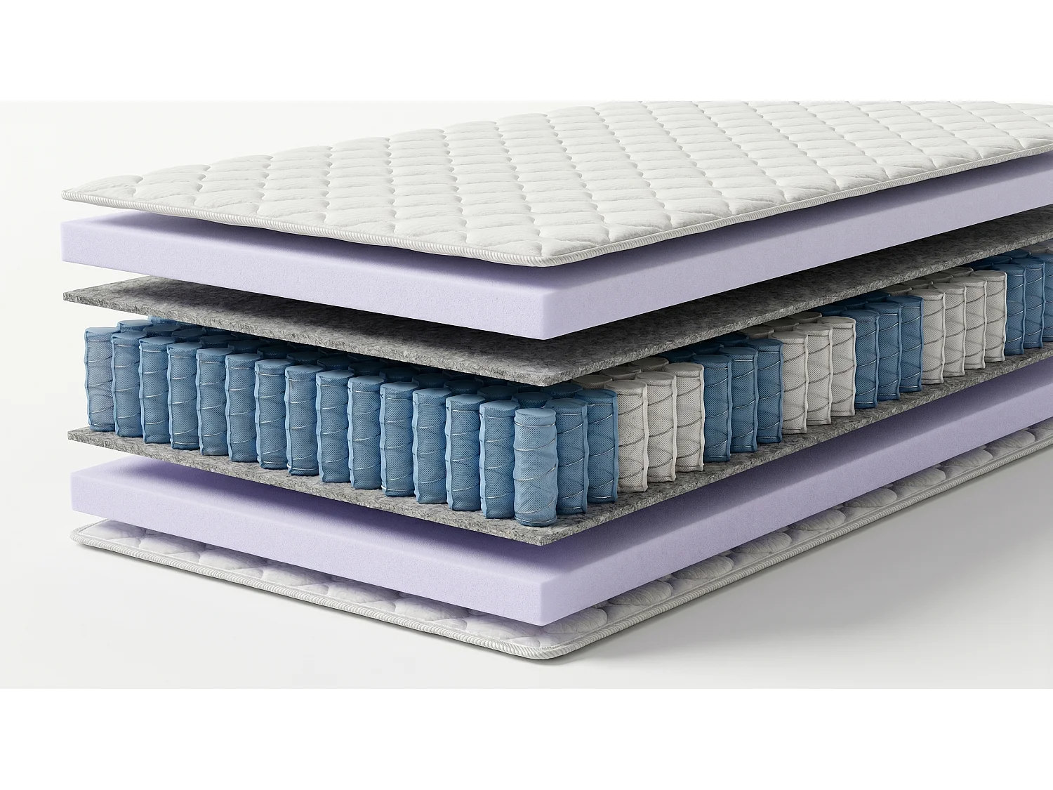Matelas à ressorts ensachés FRANK 140x200 hauteur 20 cm
