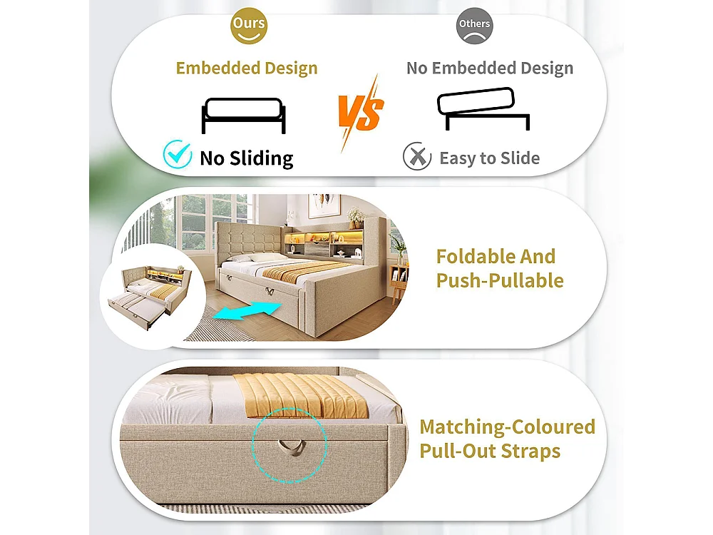 Canapé lit 90x200 cm avec lit gigogne 90x190 cm, éclairage LED et USB-Type C, Tête de lit en L avec rangement, Sommier à lattes, Lin, Beige