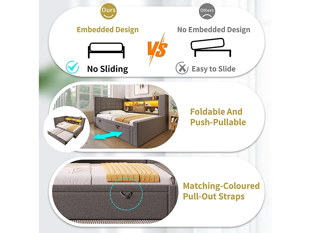 Canapé lit 90x200 cm avec lit gigogne 90x190 cm, éclairage LED et USB-Type C, Tête de lit en L avec rangement, Sommier à lattes, Lin, Gris