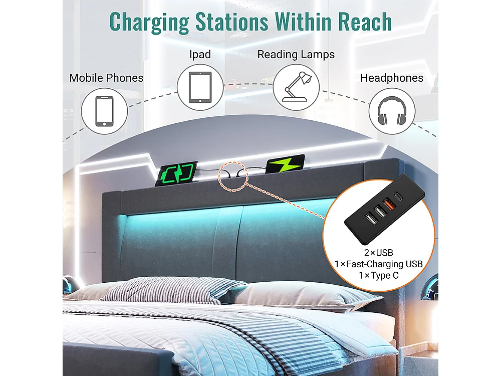 Lit coffre rembourré 140x200 cm, Lit double avec rangement, APP-Control LED, USB et Type-C, Tête de lit incurvée, Velours, Gris
