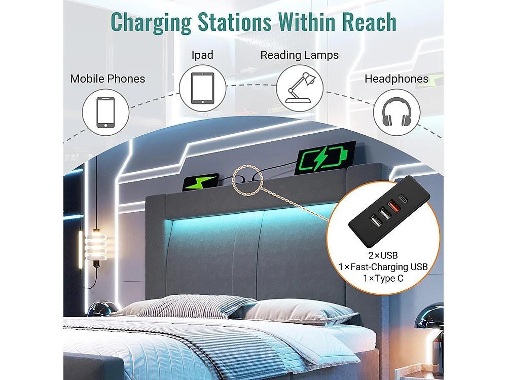 Lit coffre rembourré 90x200 cm, Lit simple avec rangement, APP-Control LED, USB et Type-C, Tête de lit incurvée, Velours, Gris
