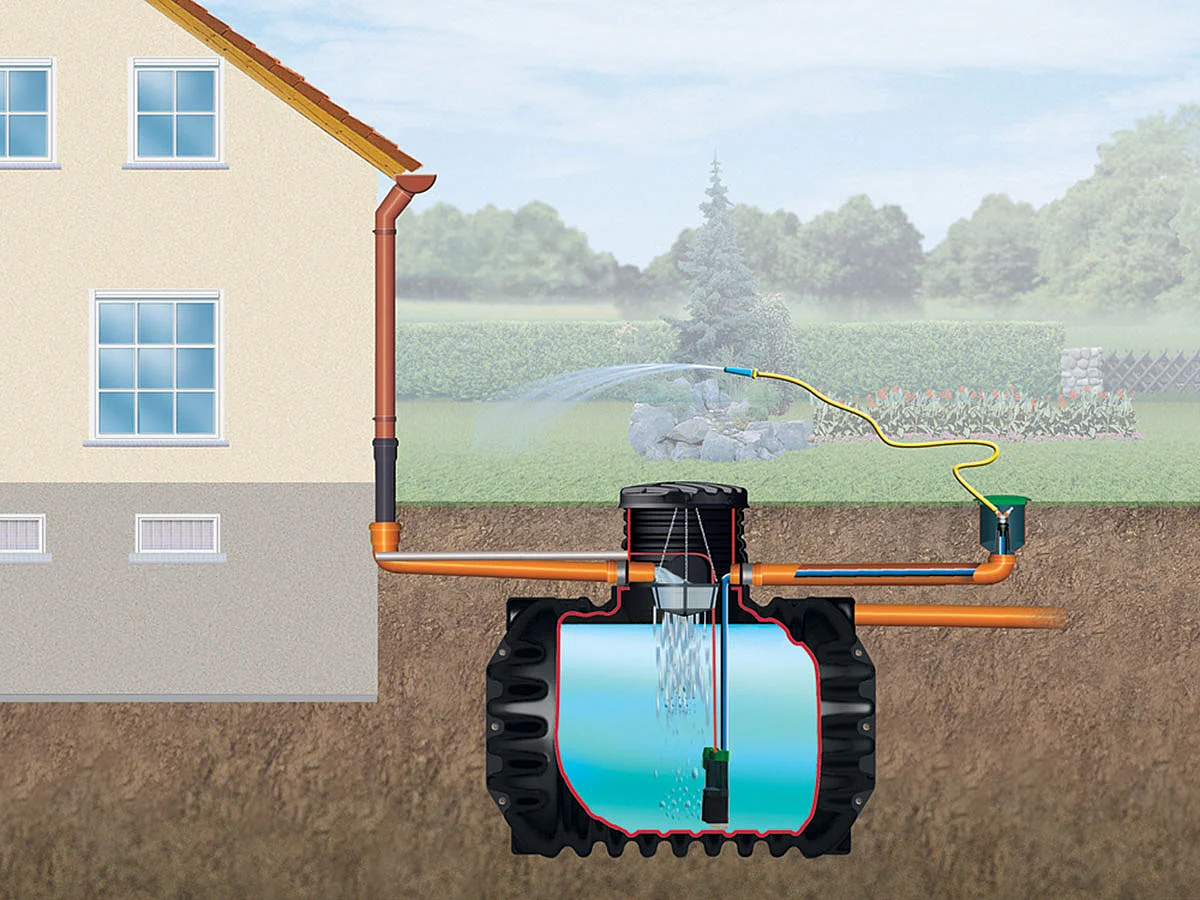 Récupérateur d'eau de pluie à enterrer 1600 L - Garantia