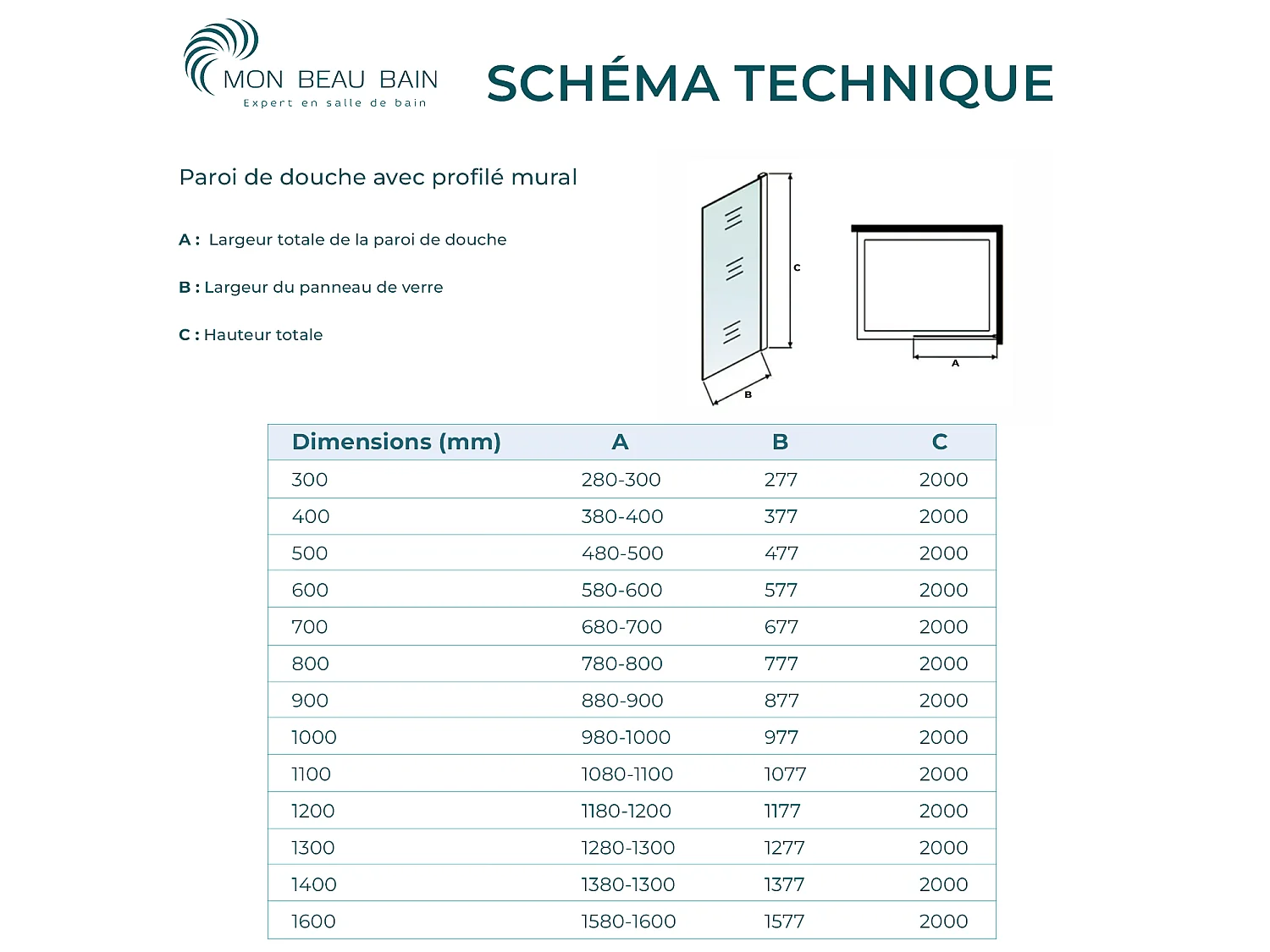Paroi de douche à l’italienne 120×200 cm - Verre trempé 8 mm - Profilé et barre de stabilisation 90 cm recoupable - Alu chromé