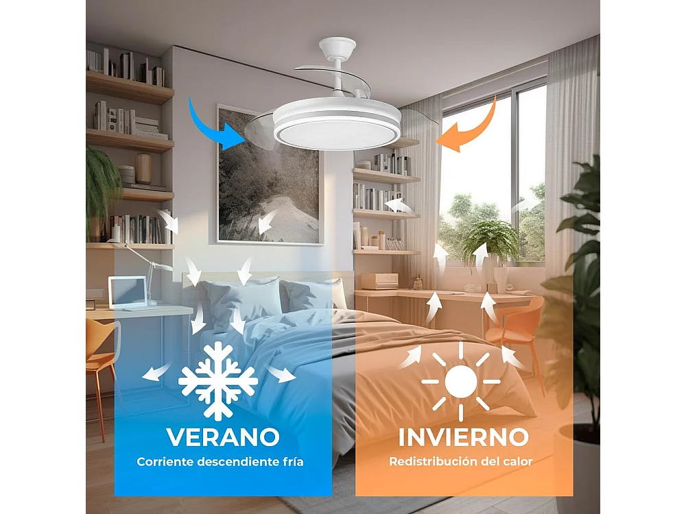 Ventilador de techo con luz LED 72W – aspas retráctiles y app Bluetooth – Eos One