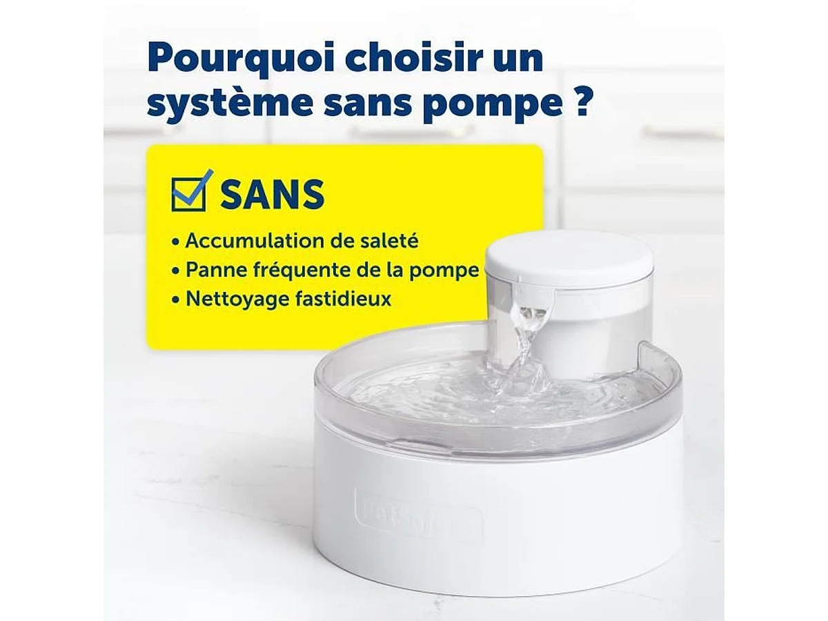 PETSAFE OUTLAST™ HydroSpin™ Ultra-Stille 1,8L Waterfontein voor Katten - Wit